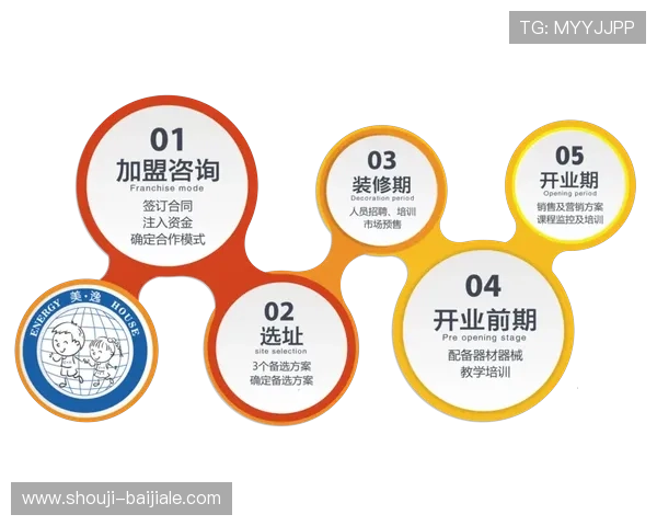 专业支持的ag平台下载官网，提供多版本免费下载与安装指南