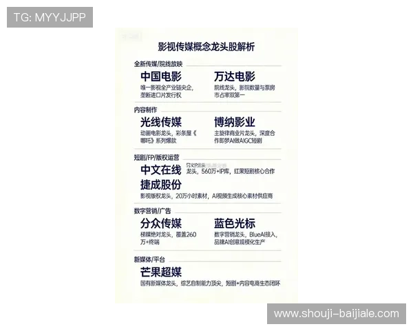 PA视讯网：助力影视从业者掌握行业最新政策与市场分析的专业平台