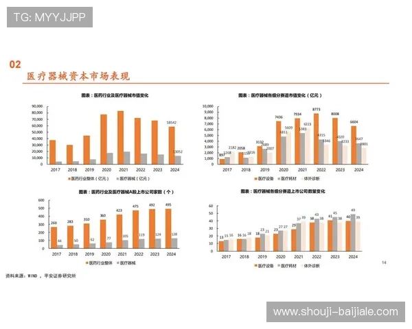 全面解析ku视讯的技术优势与未来发展趋势，助力行业创新升级