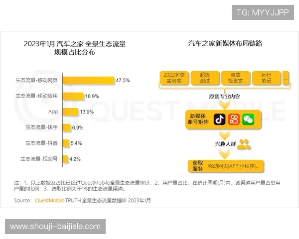 凯发集团会员注册流程详解，轻松掌握新用户注册步骤指南