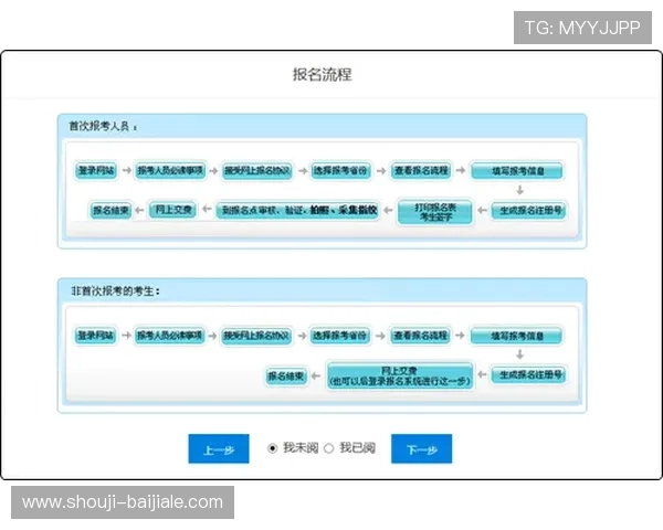 国际亚游ag平台注册流程详解，新手也能轻松快速完成注册手续