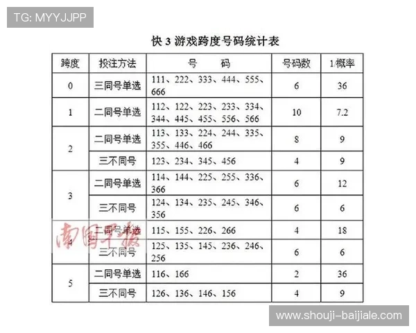 快速找到ag天博官方地址,享受稳定投注体验的实用技巧 快速找到ag天博官方地址,享受稳定投注体验的实用技巧