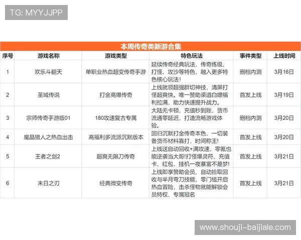 九游会真人第一品牌游戏最新版本更新内容，掌握游戏优化与新功能介绍