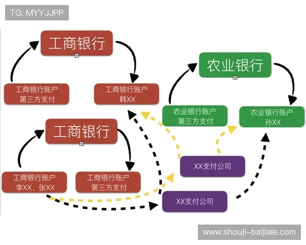 kok真人平台快速提款流程,支持多种支付方式,缩短资金到账时间,轻松实现资金自由流动 kok真人平台快速提款流程,支持多种支付方式,缩短资金到账时间,轻松实现资金自由流动