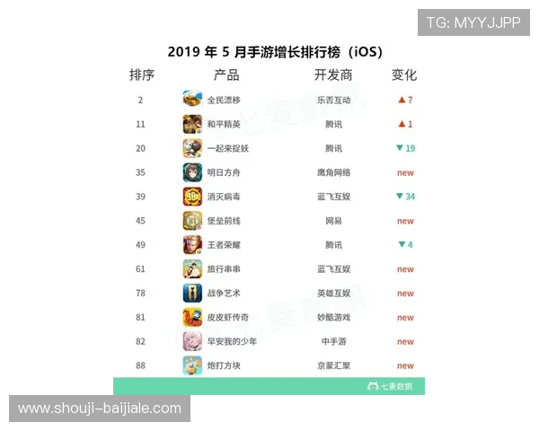 深入解析百家乐五局八星打法的优势与风险控制策略提升游戏体验